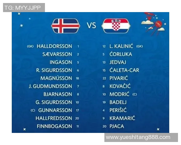 克罗地亚与冰岛附加赛激战在即谁将晋级世界杯决赛圈